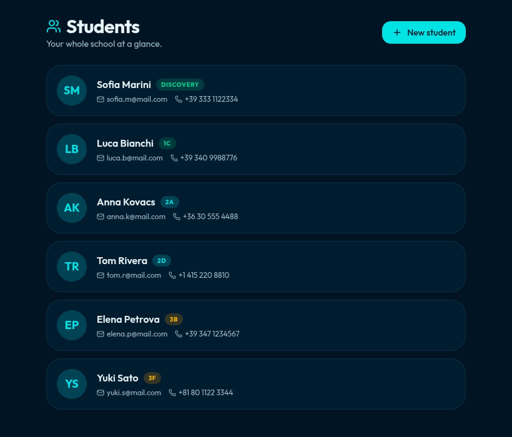 Knotly students and instructors management screen with IKO level badges